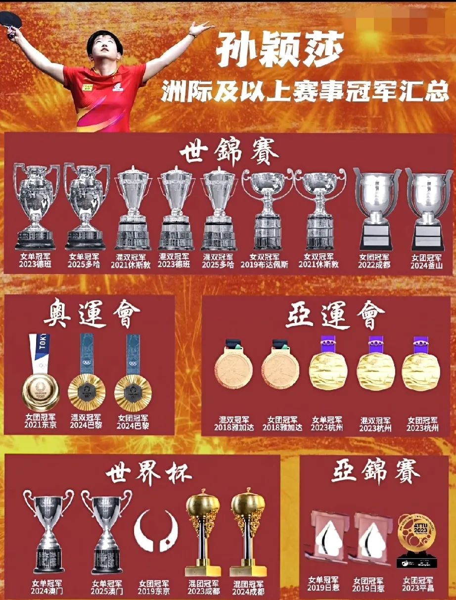 巅峰对决by充丛